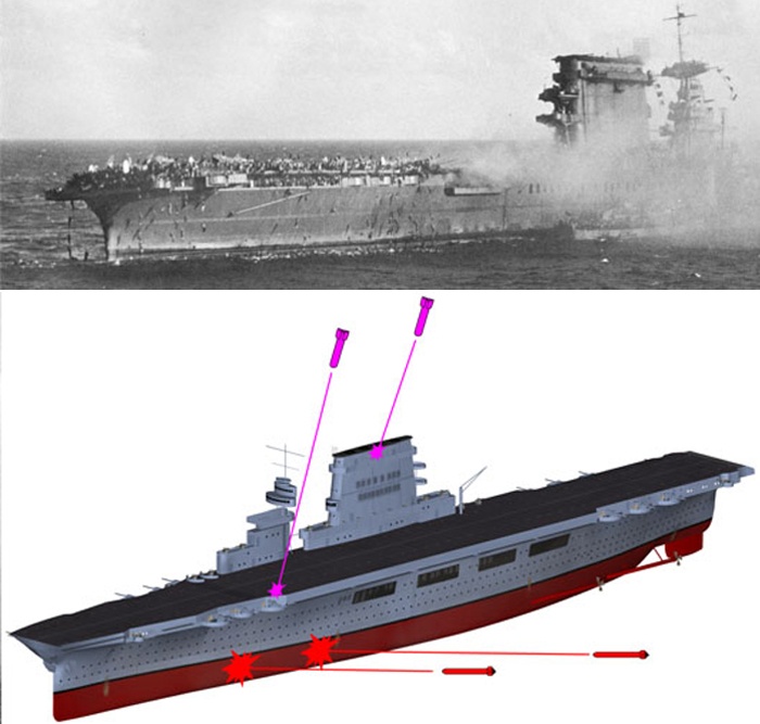 USS Lexington (CV-2)