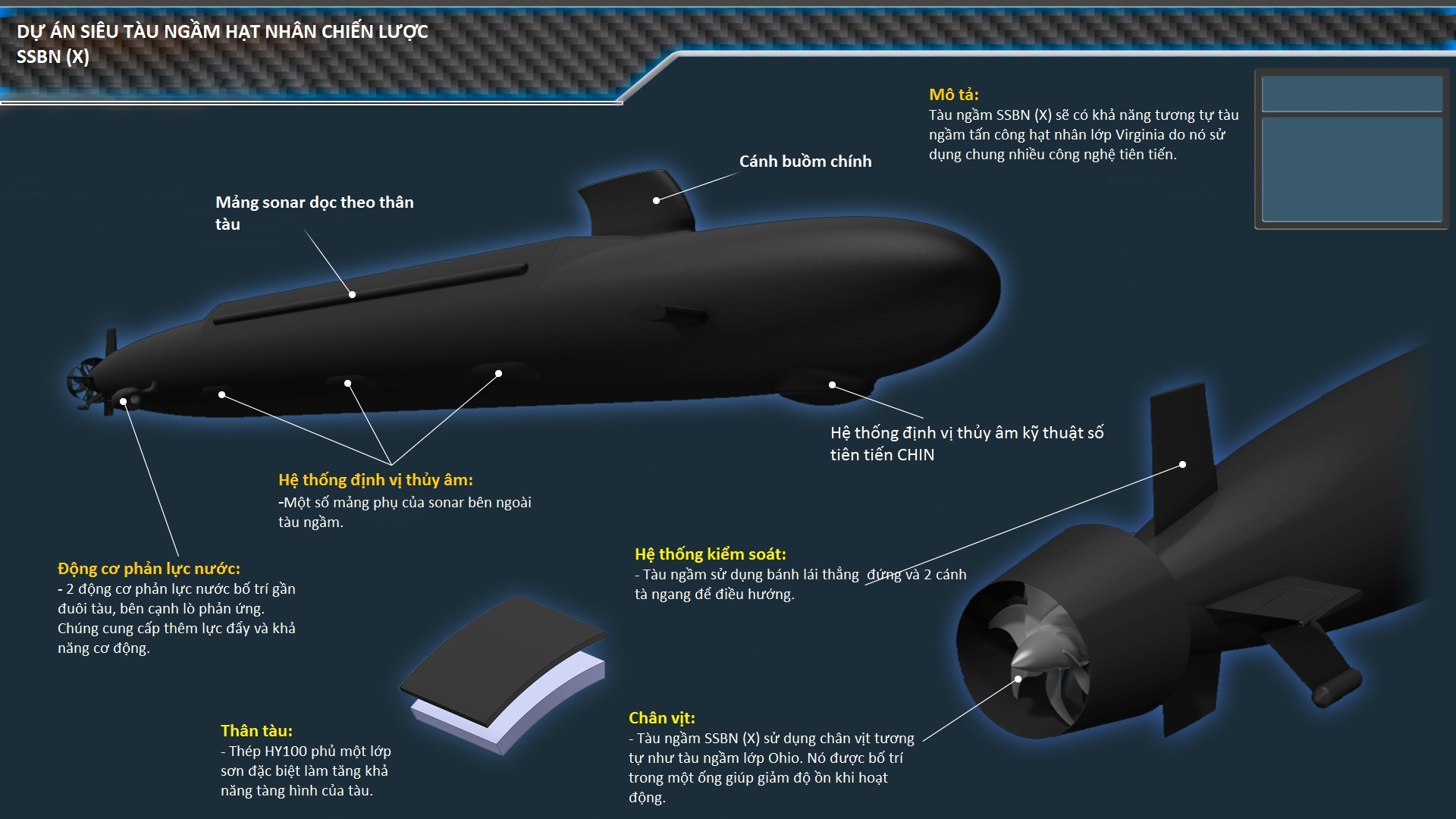 Cau tao sieu tau ngam hat nhan du an SSBN cua My hinh anh
