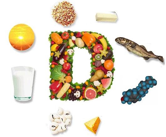 Moi nguy hiem khi co the thua vitamin D hinh anh