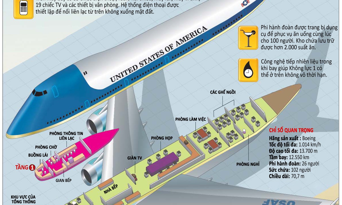 Ben trong 'Nha Trang tren khong' cua My hinh anh