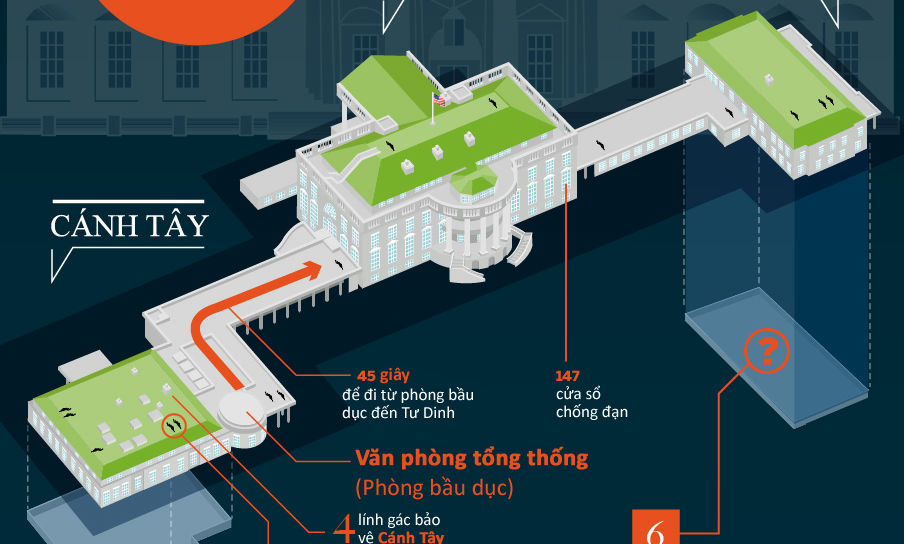 Nha Trang duoc bao ve nhu the nao? hinh anh