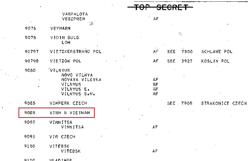 Những mục tiêu được xác định theo cách chung, với mã số tương ứng địa điểm cụ thể
