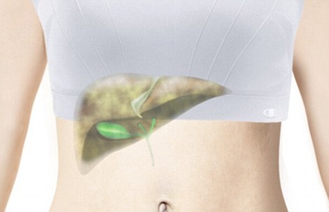 hội chứng ruột kích thích, ăn nhiều đường gây lão hóa da, bệnh tim mạch ảnh 2 hoi chung ruot kich thich, an nhieu duong gay lao hoa da, benh tim mach anh 2