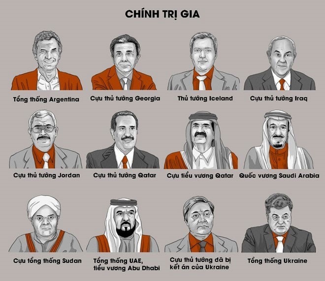 quá trình điều tra vụ Tài liệu Panama ảnh 3 qua trinh dieu tra vu Tai lieu Panama anh 3