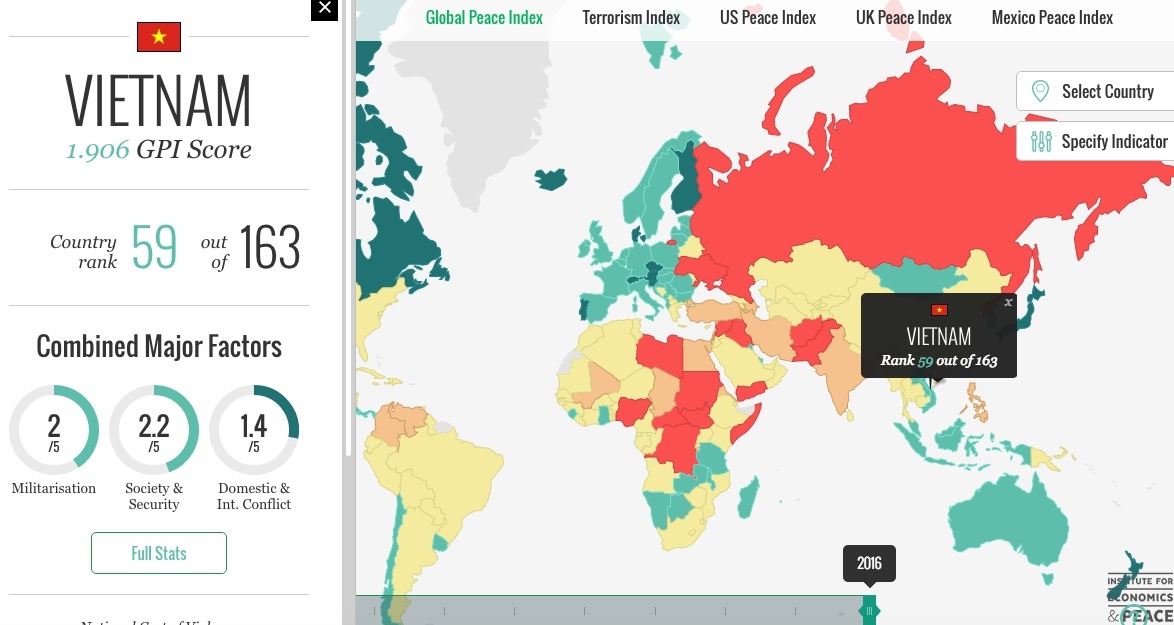 Việt Nam thuộc nhóm nước không xung đột ảnh 1 Viet Nam thuoc nhom nuoc khong xung dot anh 1