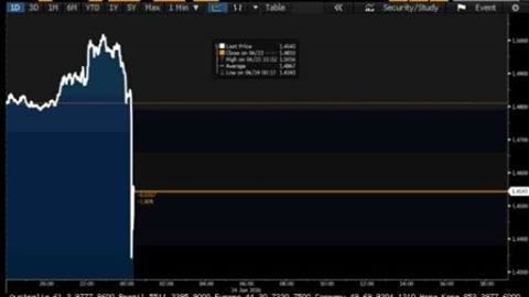 Sut manh vi Anh roi EU, Nikkei tam ngung giao dich hinh anh