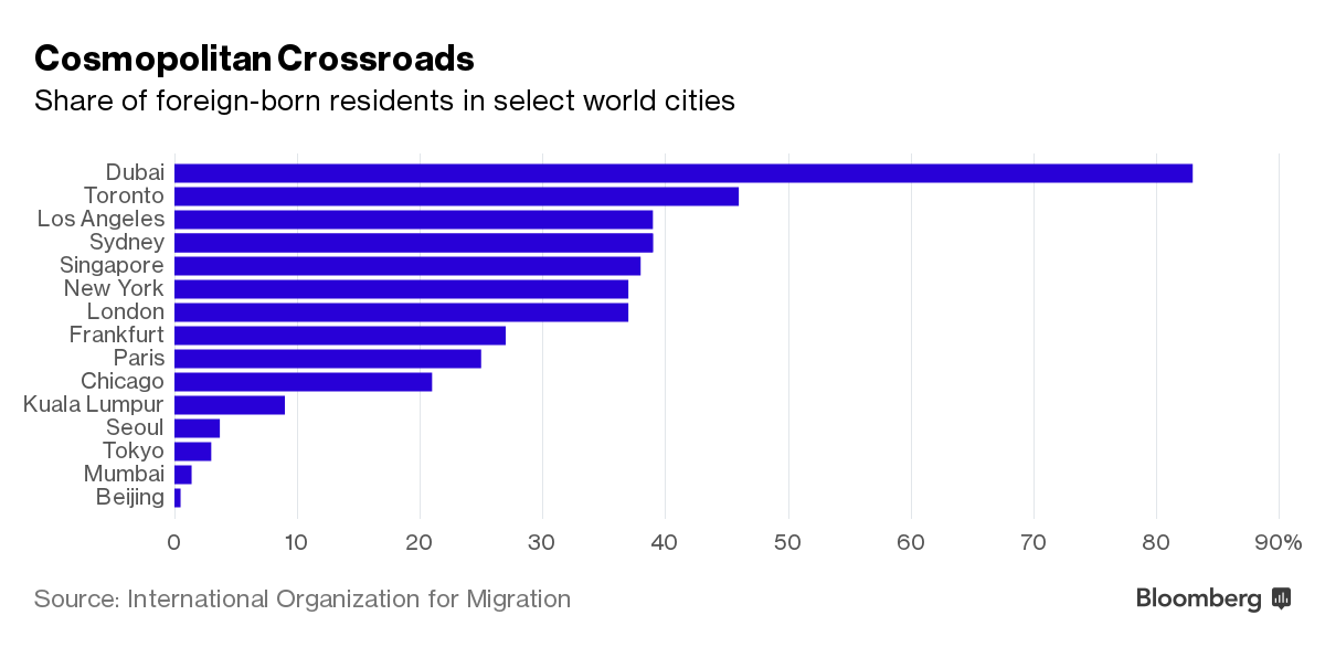Trung Quoc mo co quan di tru anh 2