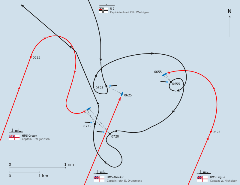 Tàu ngầm U-boat ảnh 2 Tau ngam U-boat anh 2