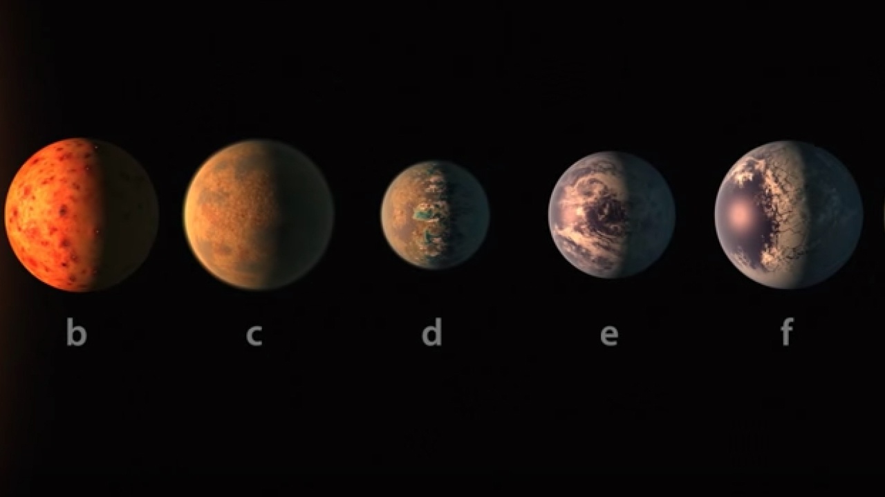 Phat hien 7 hanh tinh giong het Trai dat co the co su song hinh anh