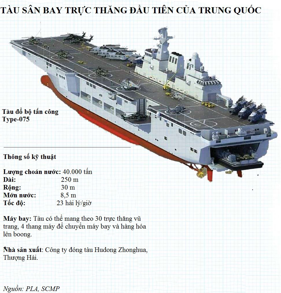 Hai quan Trung Quoc anh 1