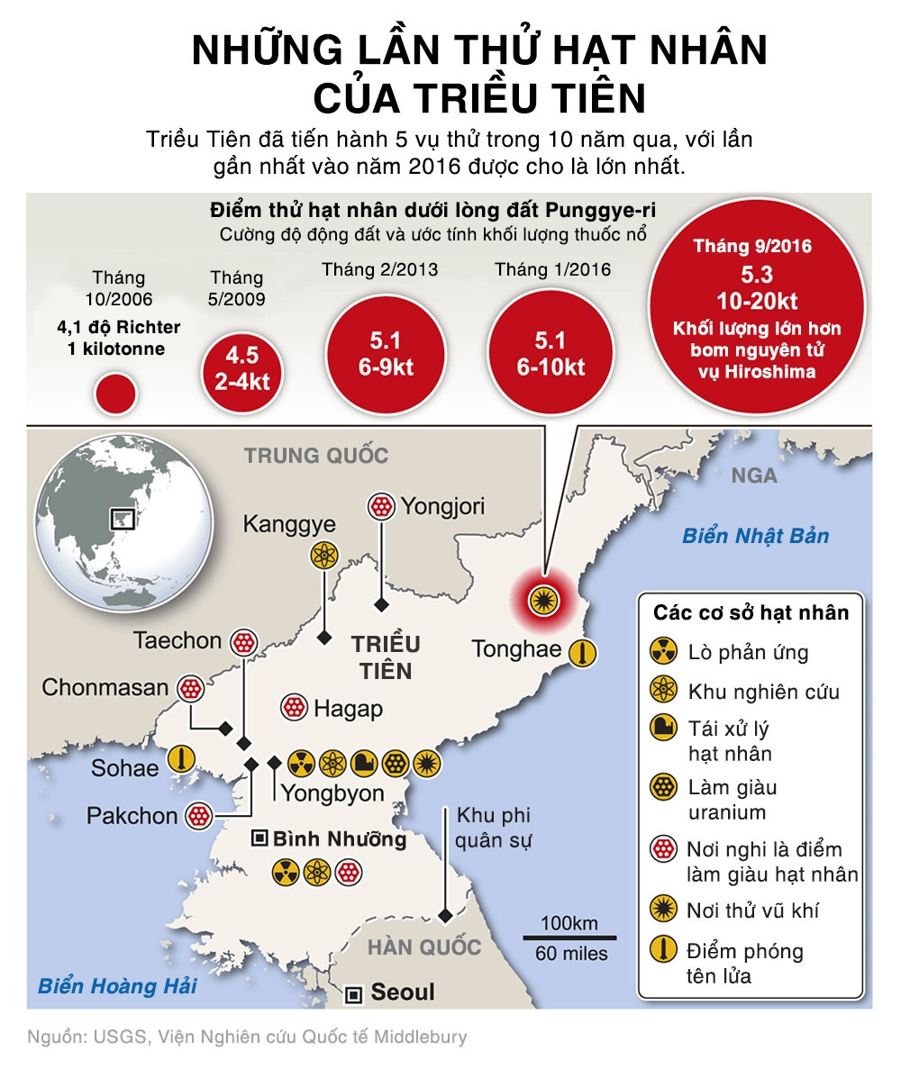Cang thang ban dao Trieu Tien anh 2