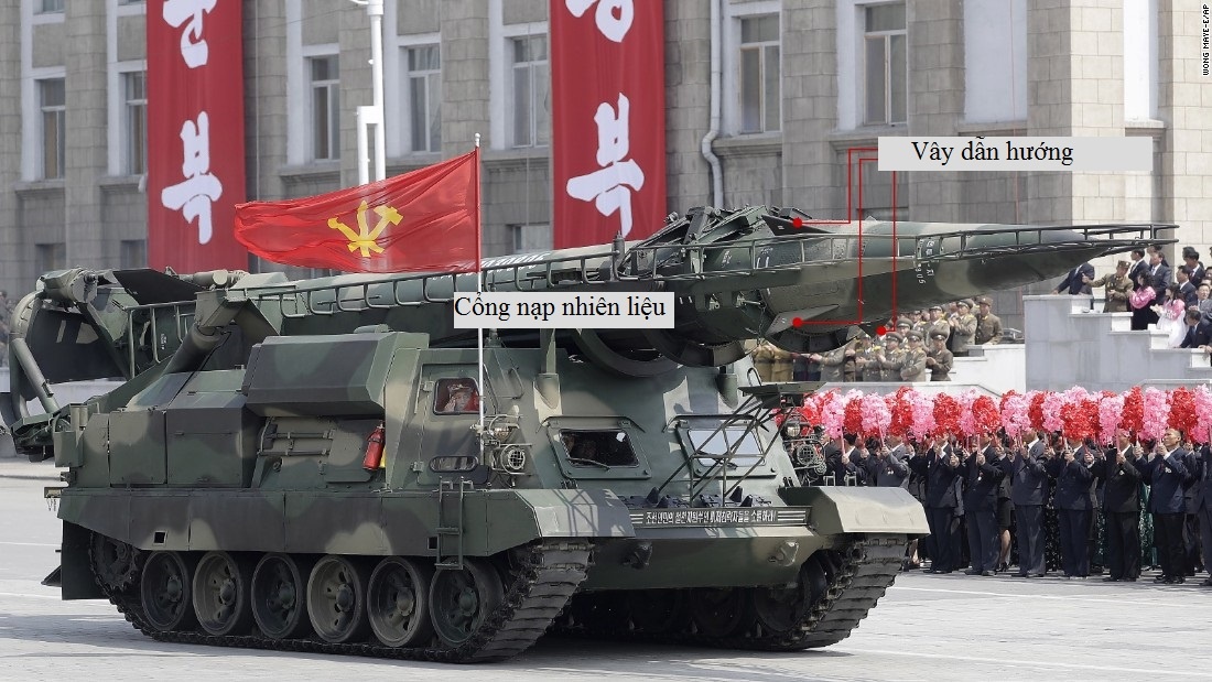 Căng thẳng bán đảo Triều Tiên ảnh 2 Cang thang ban dao Trieu Tien anh 2