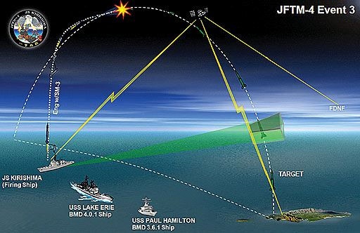Moi de doa ten lua Trieu Tien anh 2