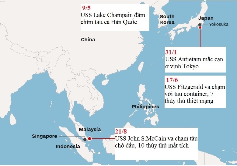 Chiến hạm Mỹ đâm tàu hàng ảnh 3 Chien ham My dam tau hang anh 3