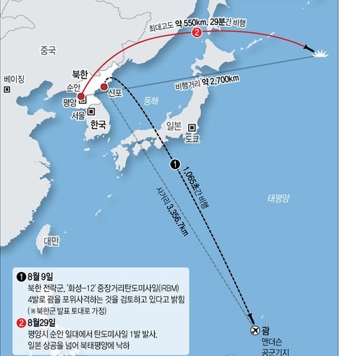 Trieu Tien phong ten lua ve Nhat Ban anh 3