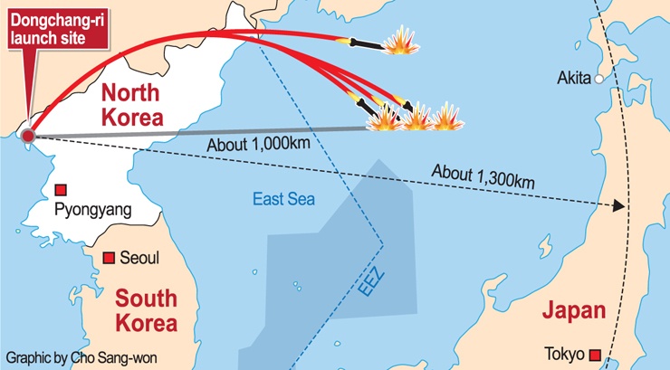 Chuong trinh ten lua Trieu Tien anh 2