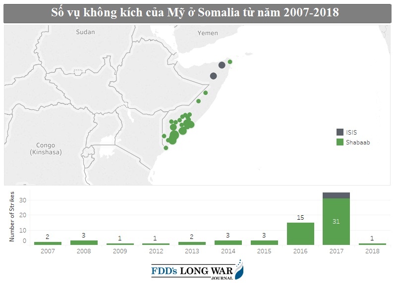 Một năm cầm quyền của Tổng thống Trump ảnh 1 Mot nam cam quyen cua Tong thong Trump anh 1