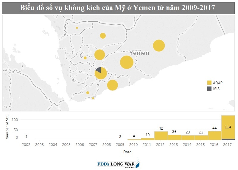 Một năm cầm quyền của Tổng thống Trump ảnh 2 Mot nam cam quyen cua Tong thong Trump anh 2