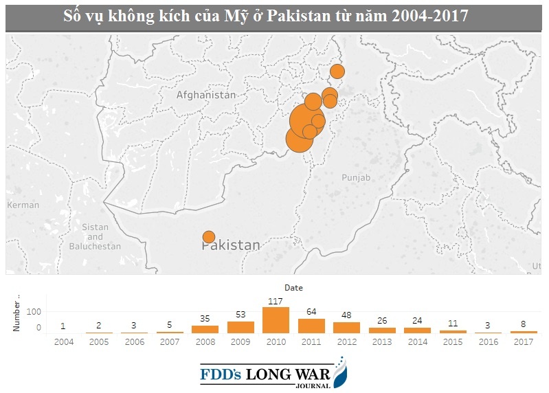 Một năm cầm quyền của Tổng thống Trump ảnh 3 Mot nam cam quyen cua Tong thong Trump anh 3