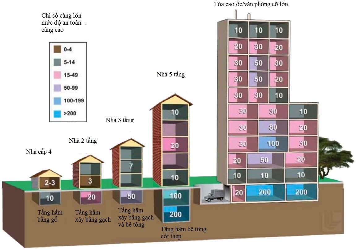 Chiến tranh hạt nhân ảnh 2 Chien tranh hat nhan anh 2