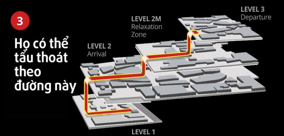 Nghi pham lien quan vu Kim Jong Nam tau thoat nhu the nao? hinh anh