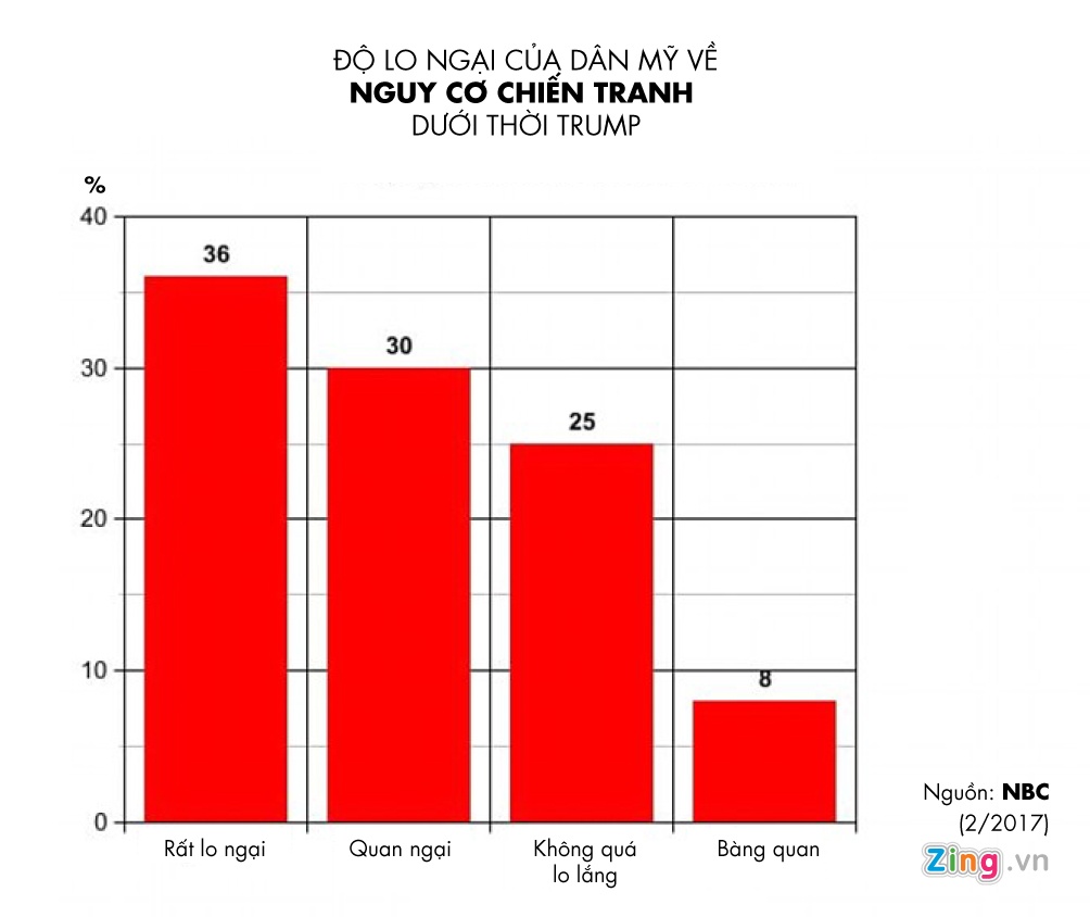 Tong thong My Donald Trump anh 1