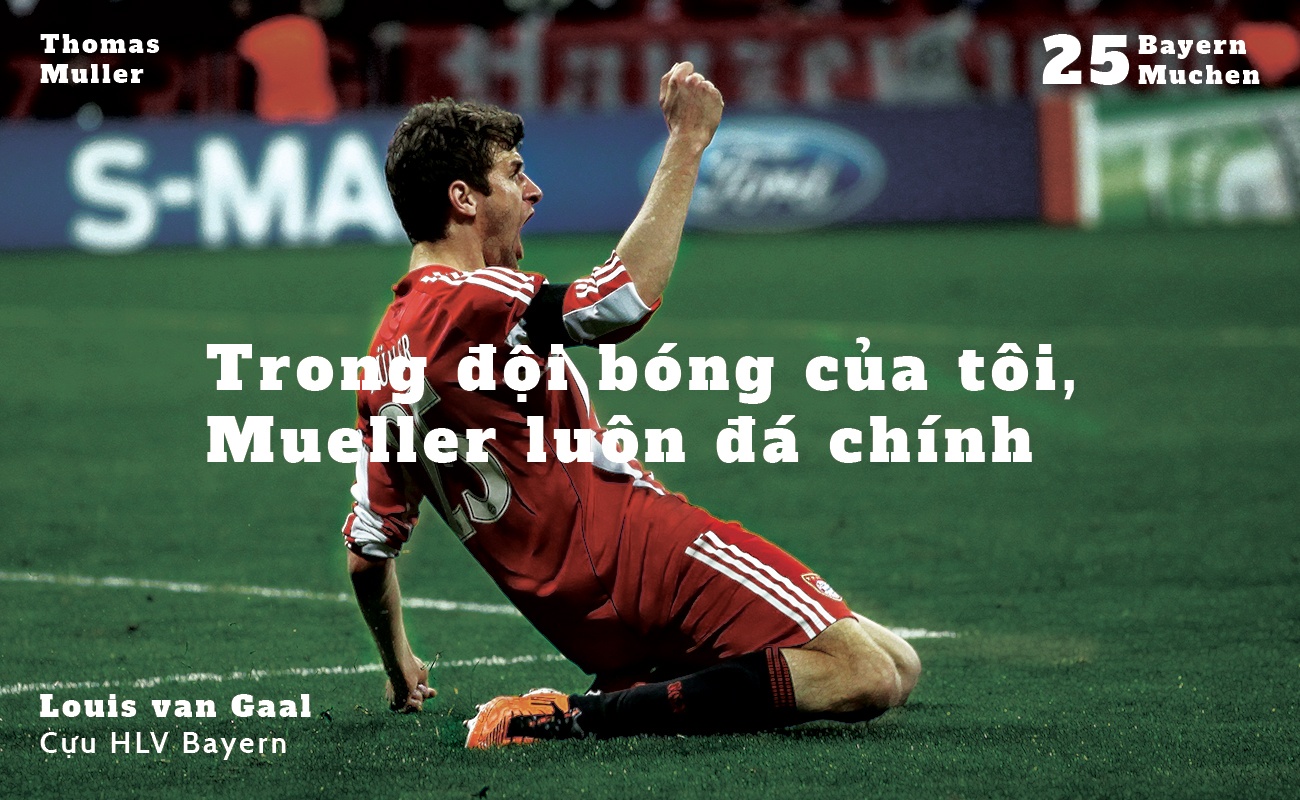 Thomas Mueller quai kiet bong da anh 4