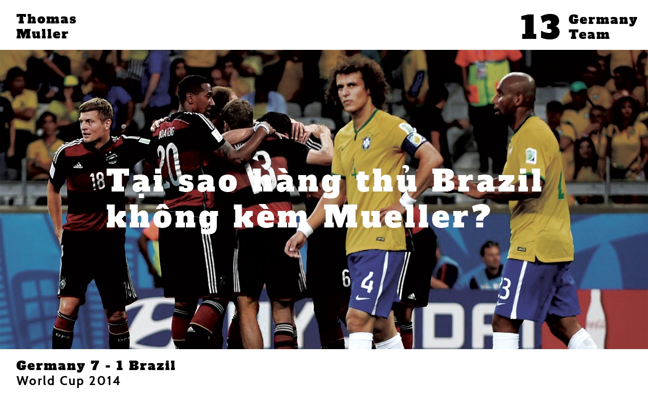 Thomas Mueller quai kiet bong da anh 8