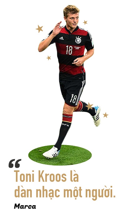 Tiền vệ Toni Kroos ảnh 4 Tien ve Toni Kroos anh 4