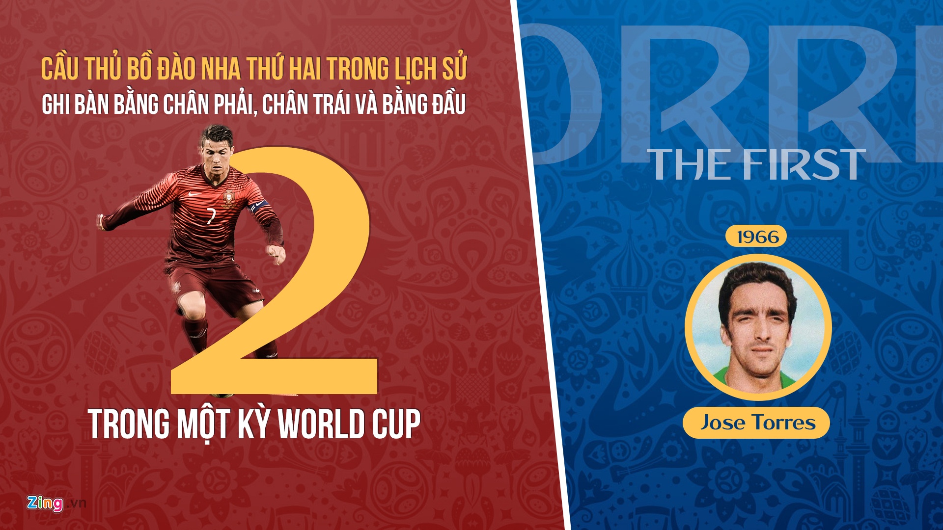 Ronaldo không phải là The GOAT ảnh 1 Ronaldo khong phai la The GOAT anh 1
