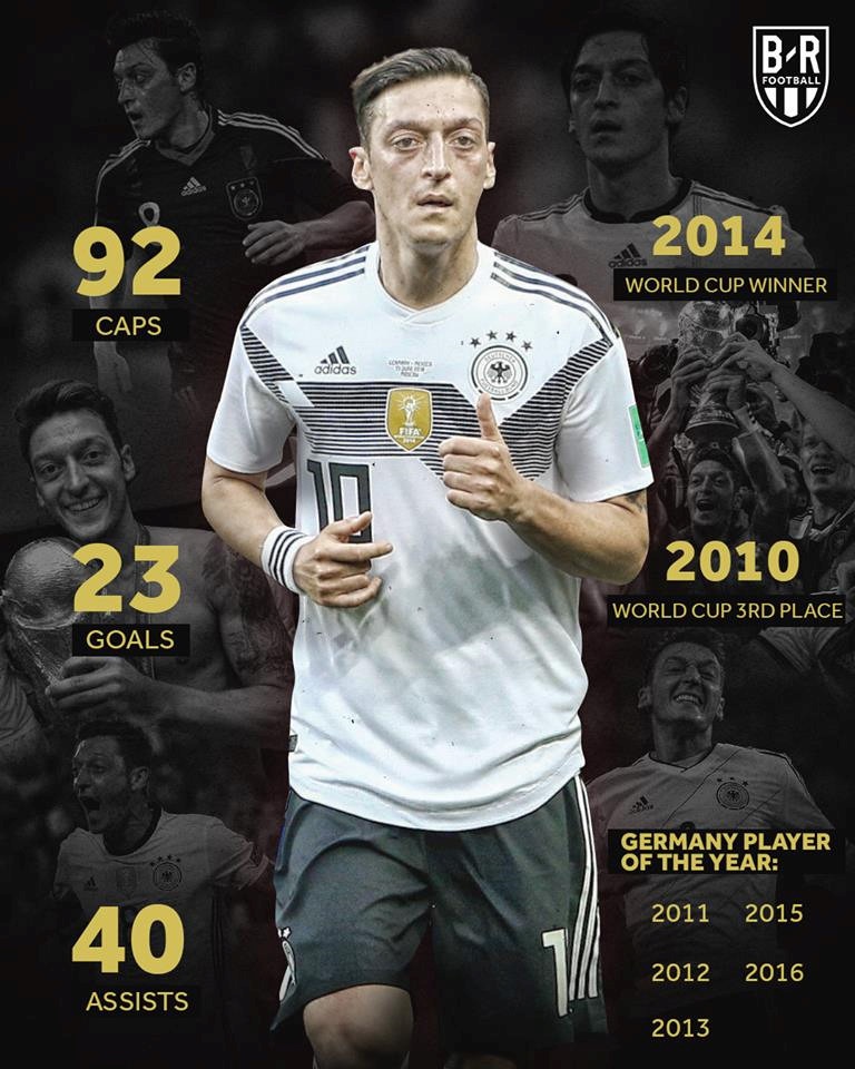 Mesut Oezil, đội tuyển Đức, bóng đá Đức, Joachim Loew ảnh 4 Mesut Oezil, doi tuyen Duc, bong da Duc, Joachim Loew anh 4