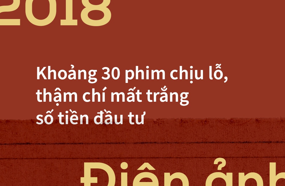 Điện ảnh Việt Nam 2018 ảnh 11 Dien anh Viet Nam 2018 anh 11