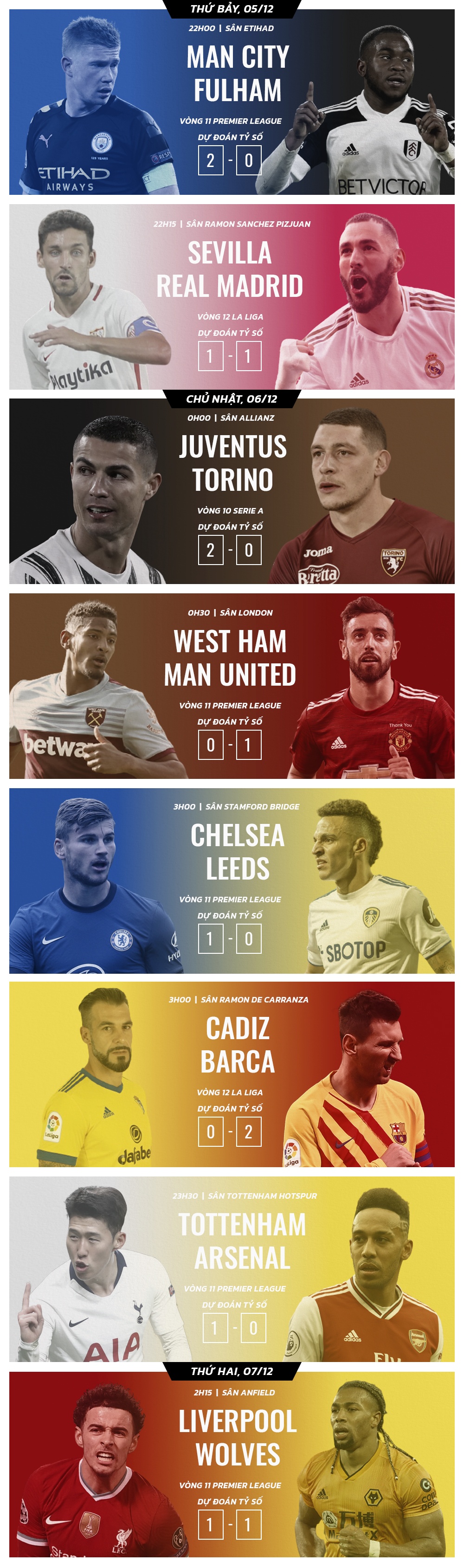 Lich thi dau ngay 5/12 anh 1