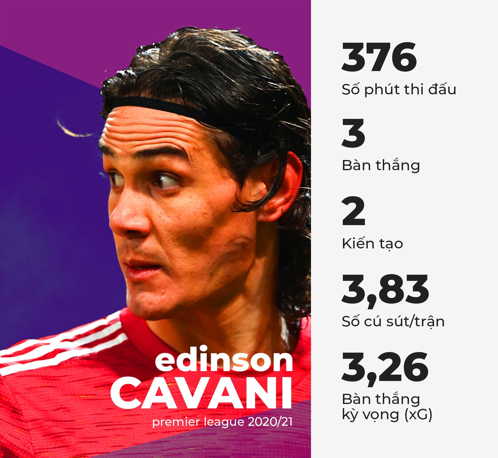 Cavani anh 2