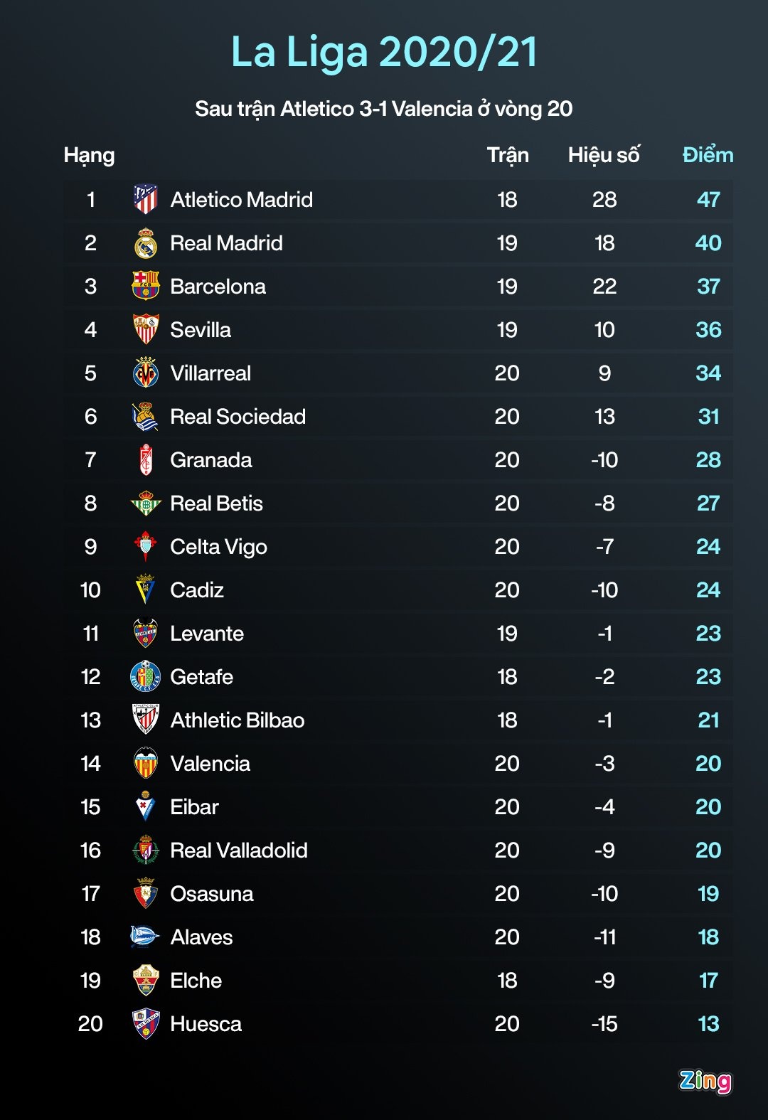 Messi bi treo gio anh 9