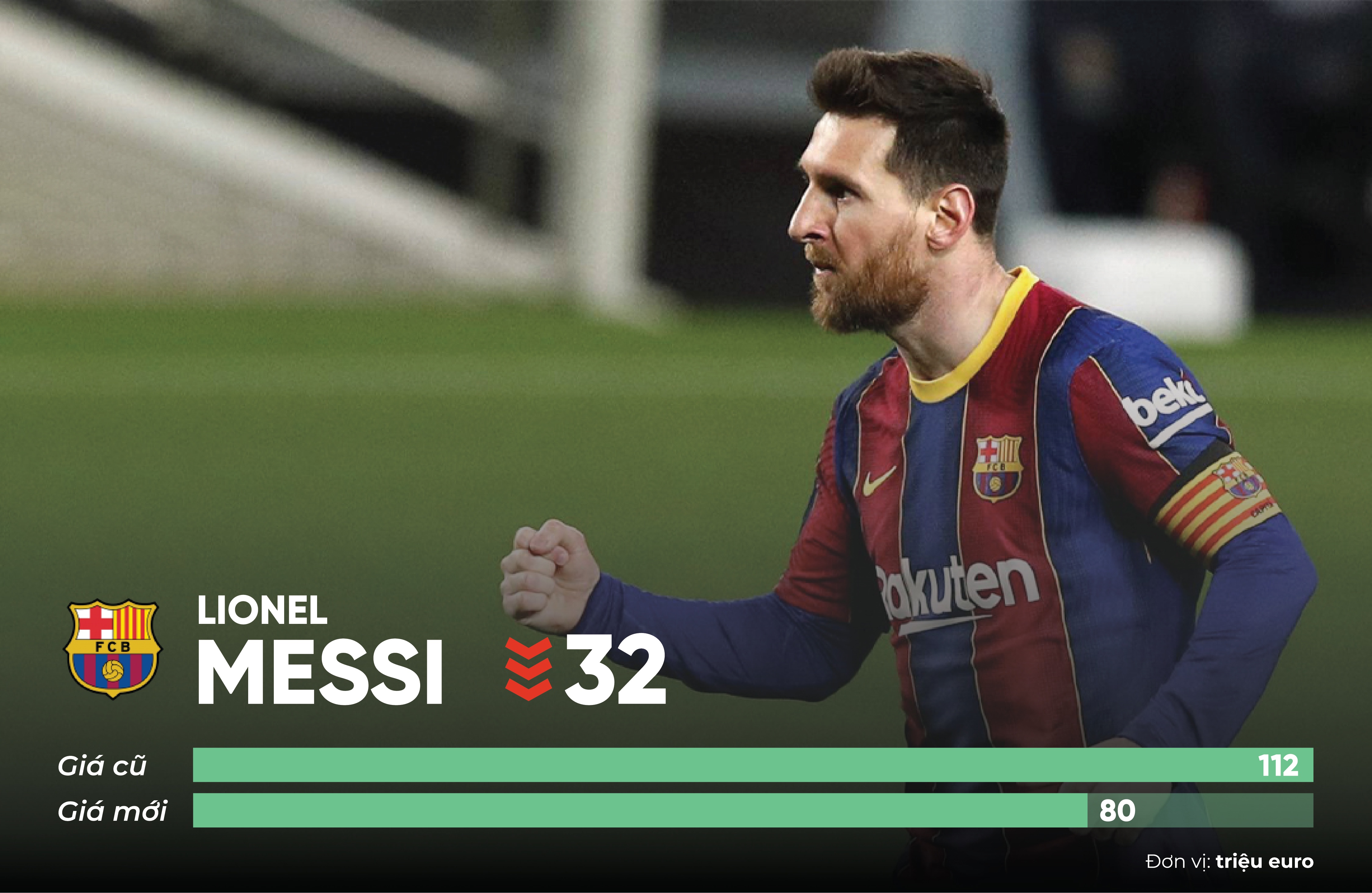 Messi anh 8