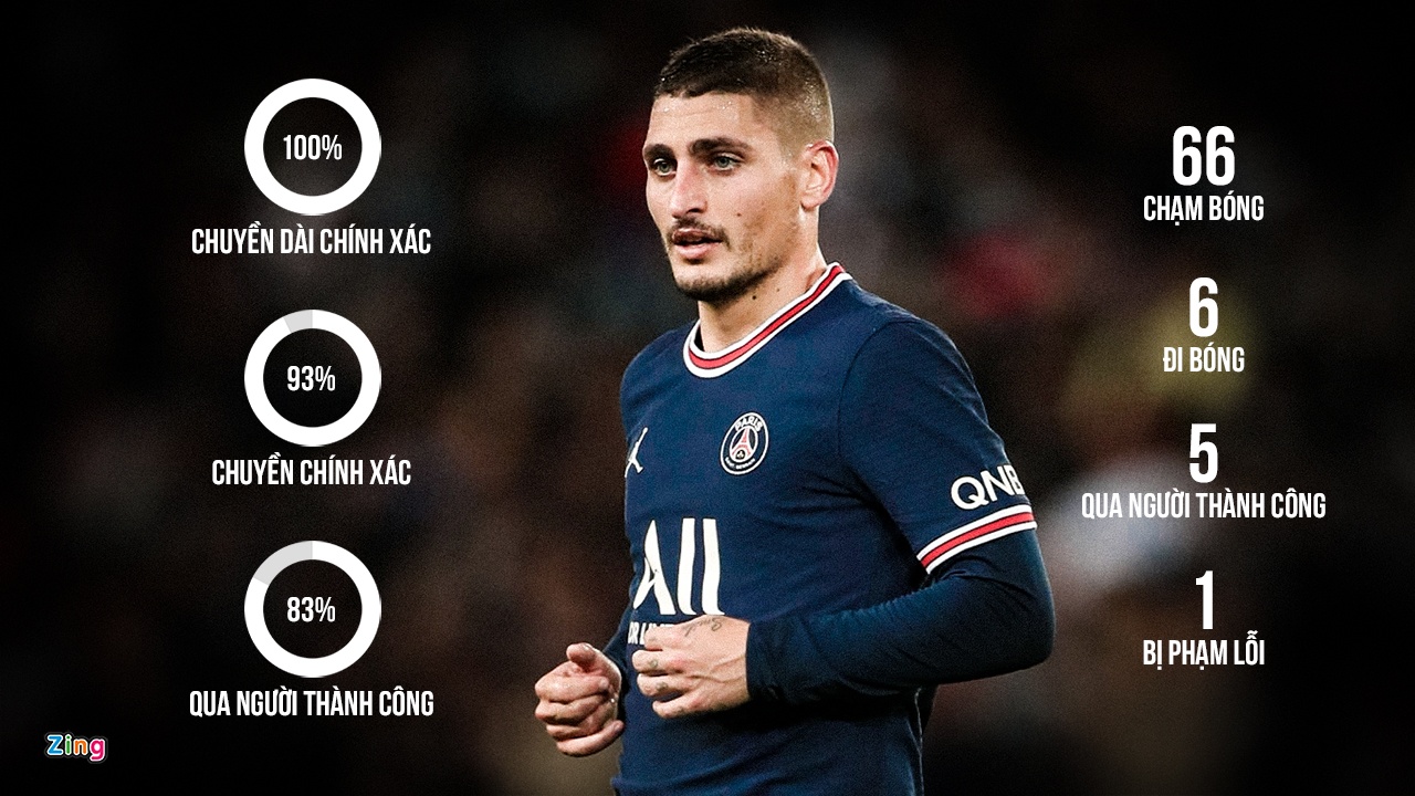 Verratti anh 5