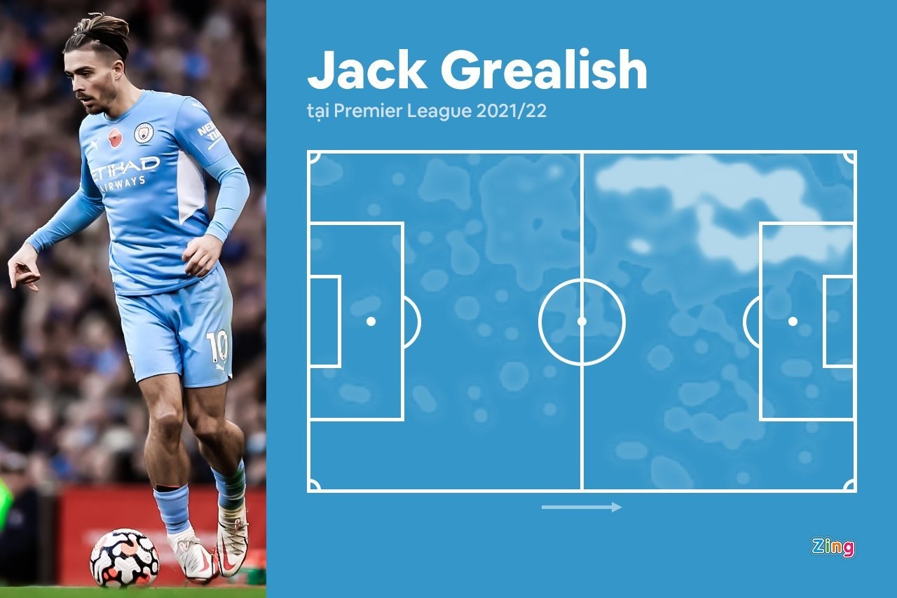 Jack Grealish anh 2