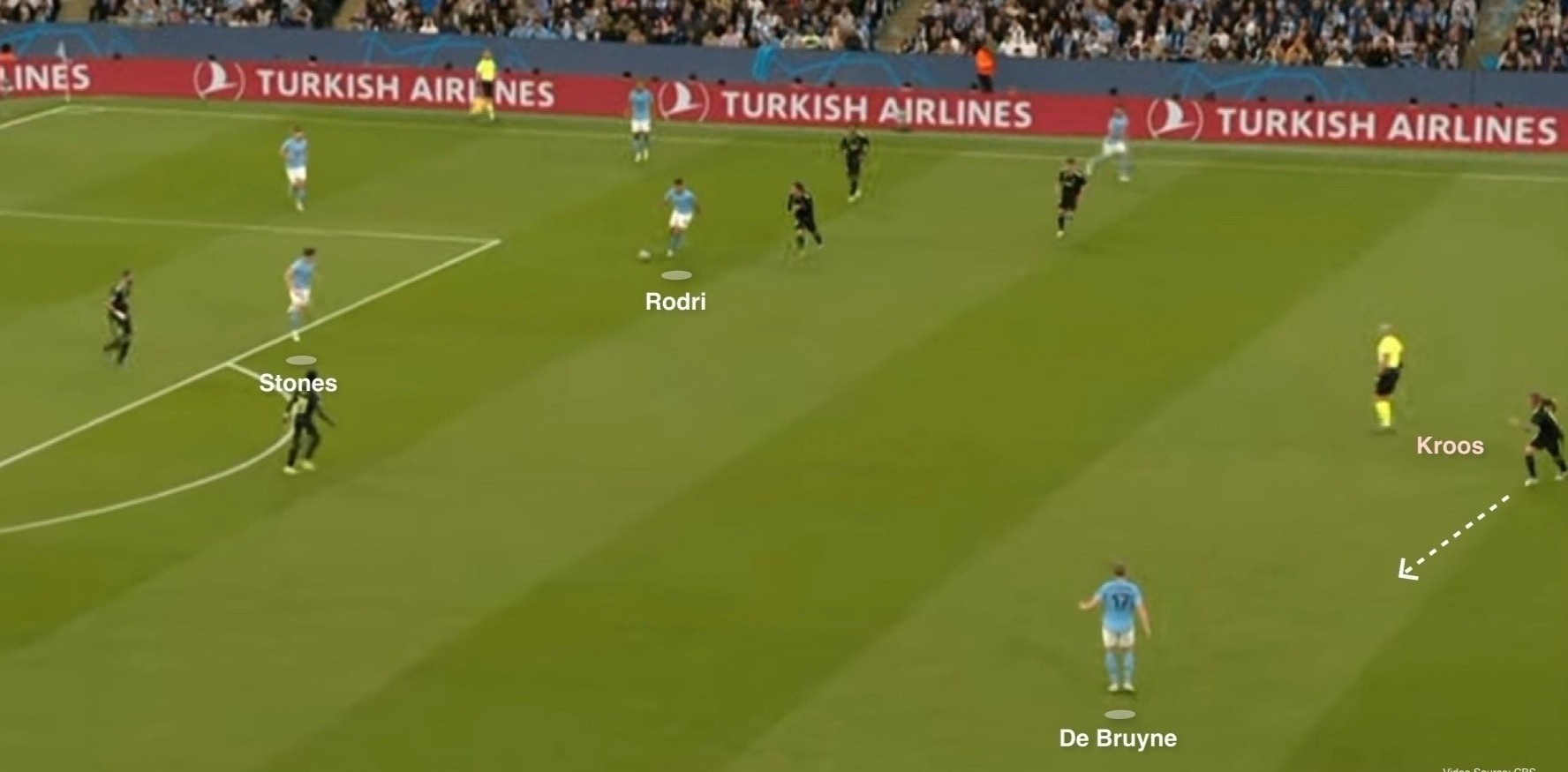 Pep da dung ve Rodri anh 4