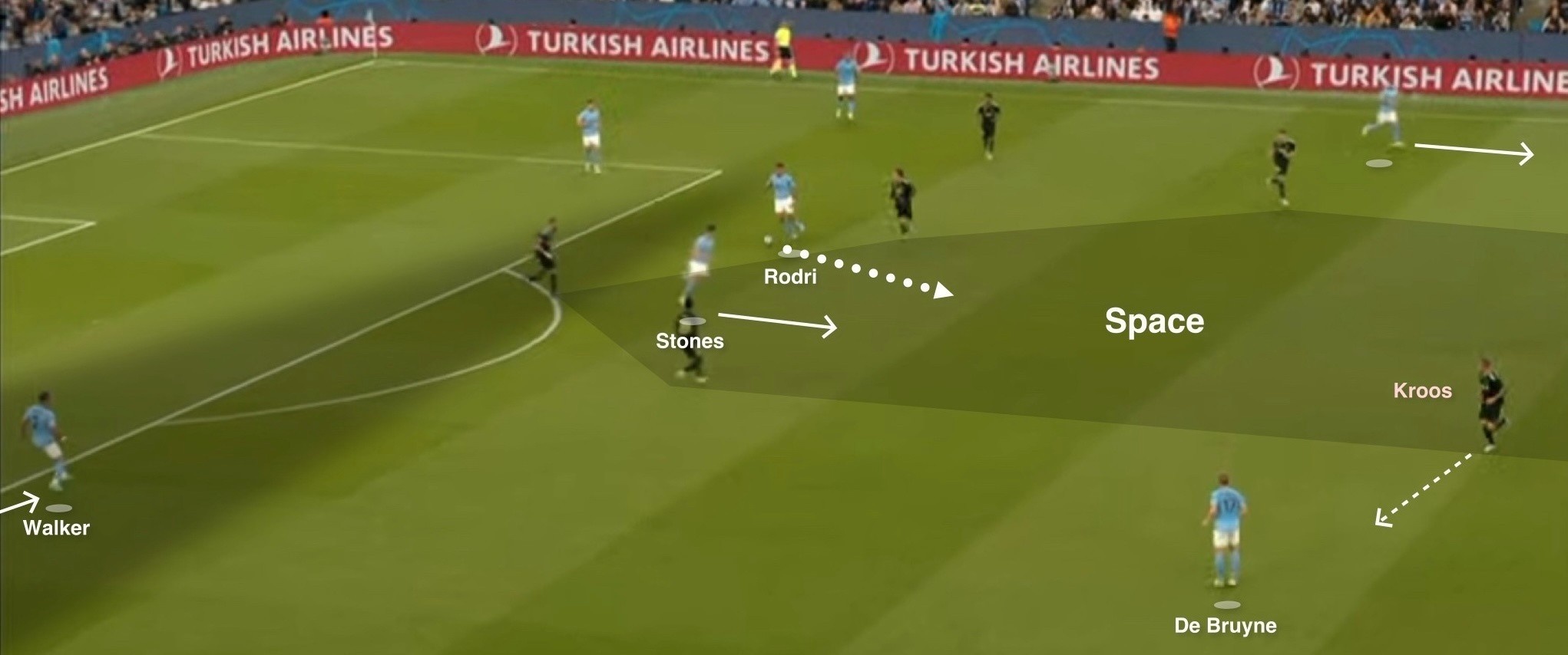 Pep da dung ve Rodri anh 5