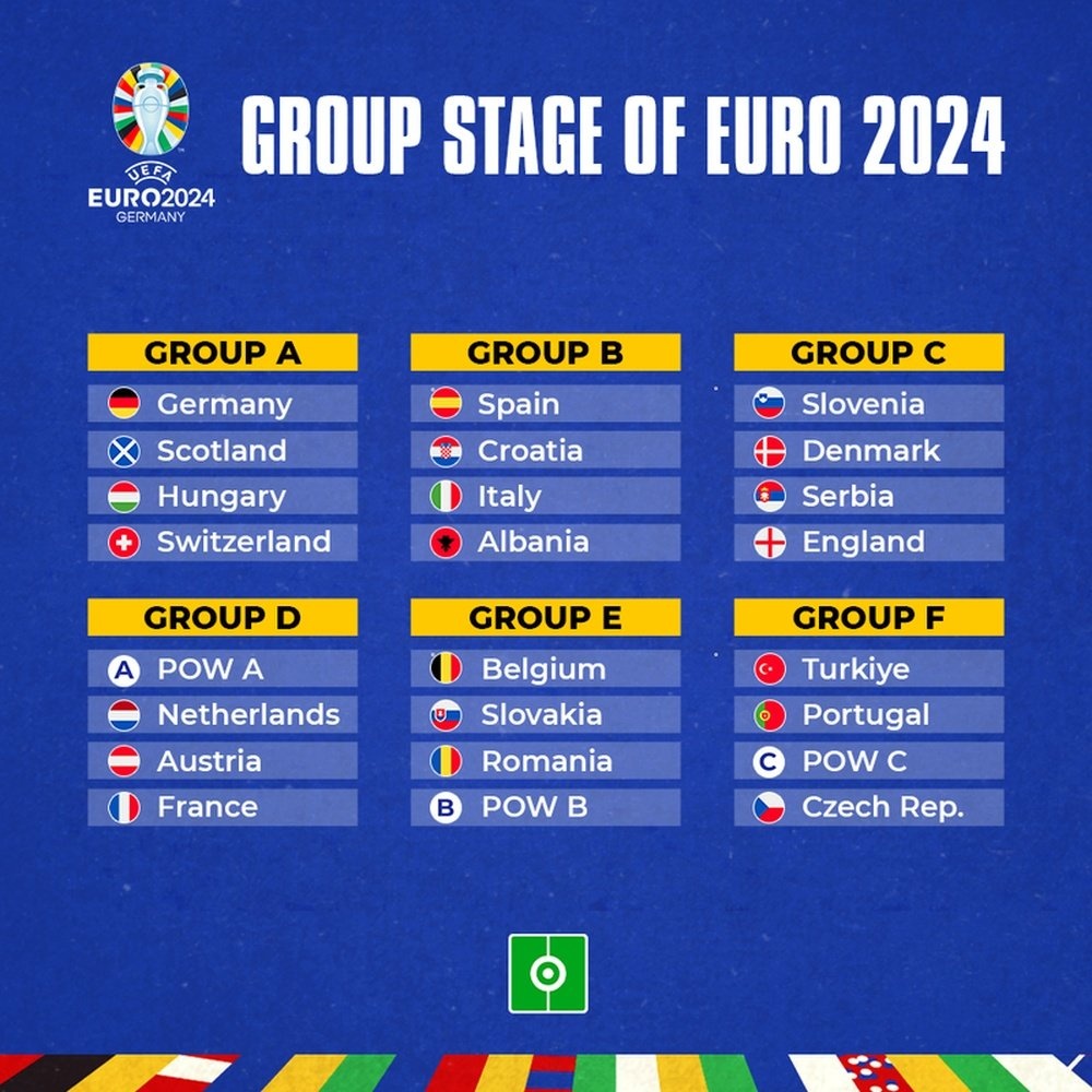 EURO 2024 anh 1