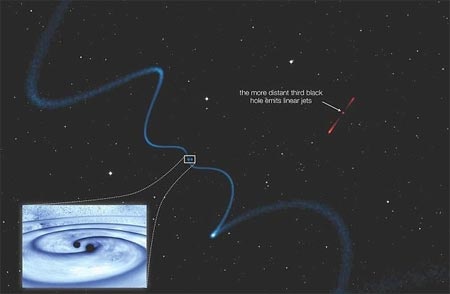 Thien ha ky quac voi 3 lo den sieu lon hinh anh