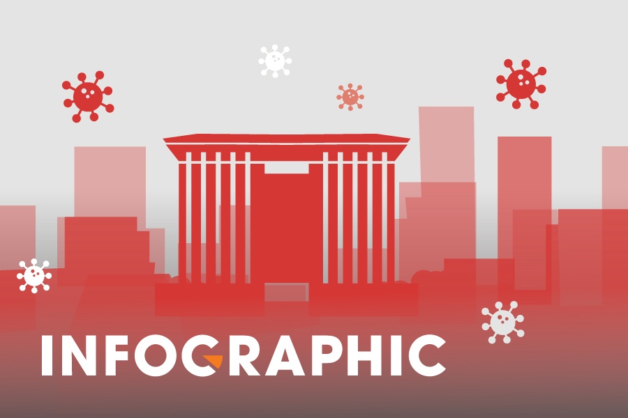 Dich o Binh Duong dang dien bien the nao? hinh anh