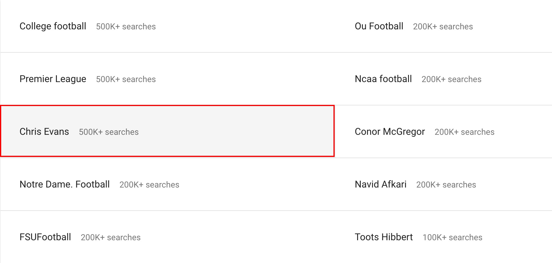 Chris Evan lo anh nhay cam anh 2