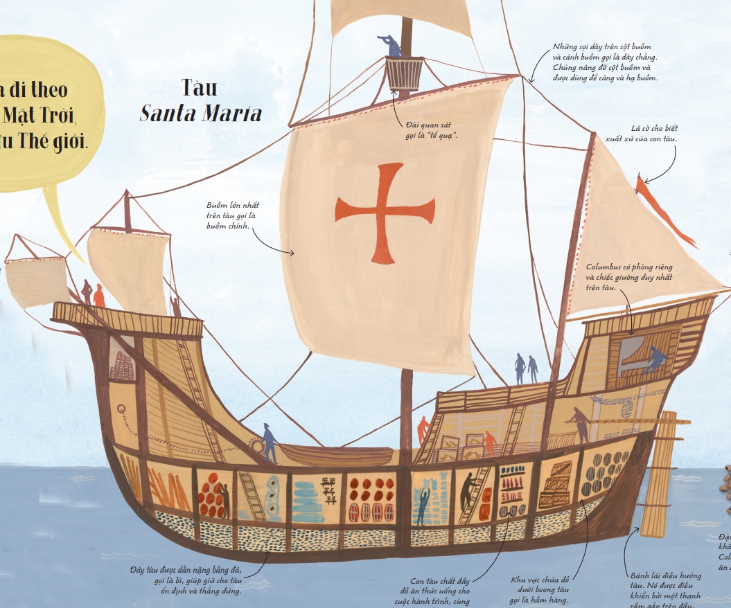 Christopher Columbus anh 2