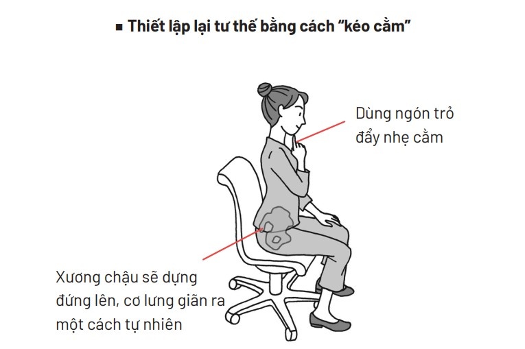 K&eacute;o cằm ảnh 2