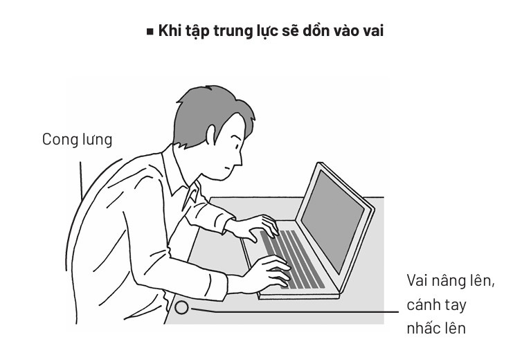 Sức khỏe ảnh 2