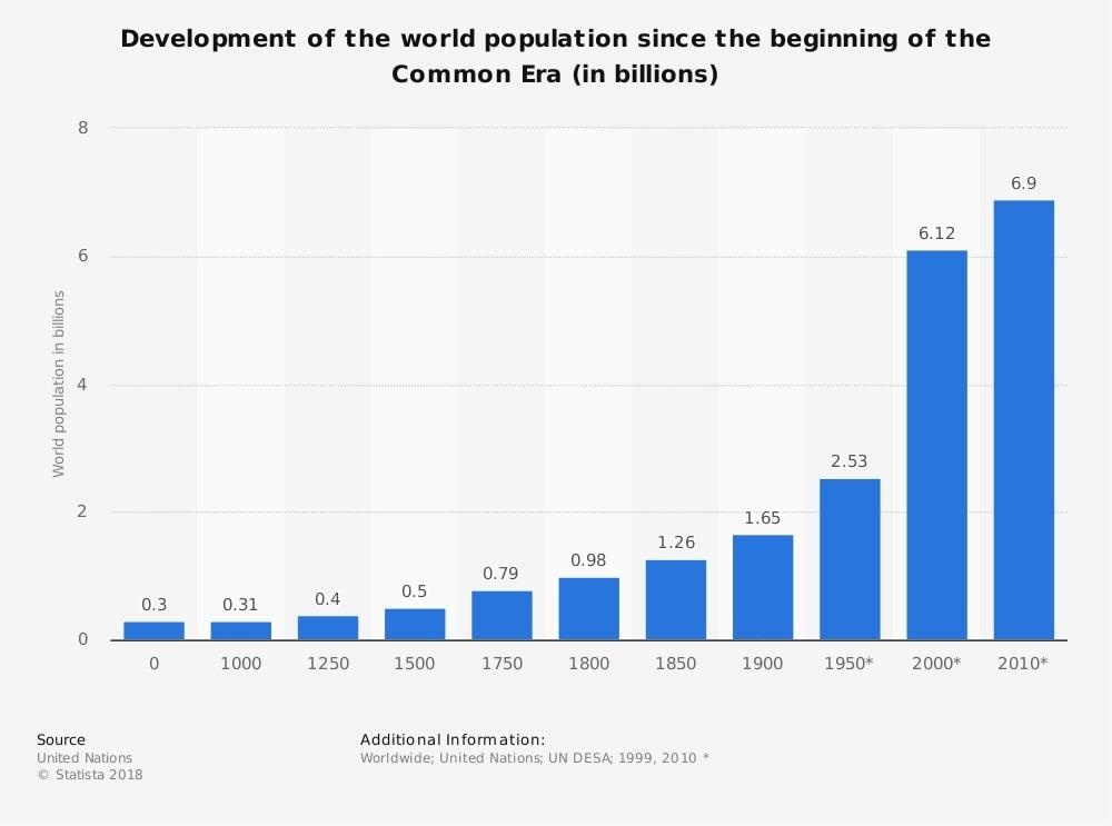 Avenger: Endgame ảnh 2 Avenger: Endgame anh 2