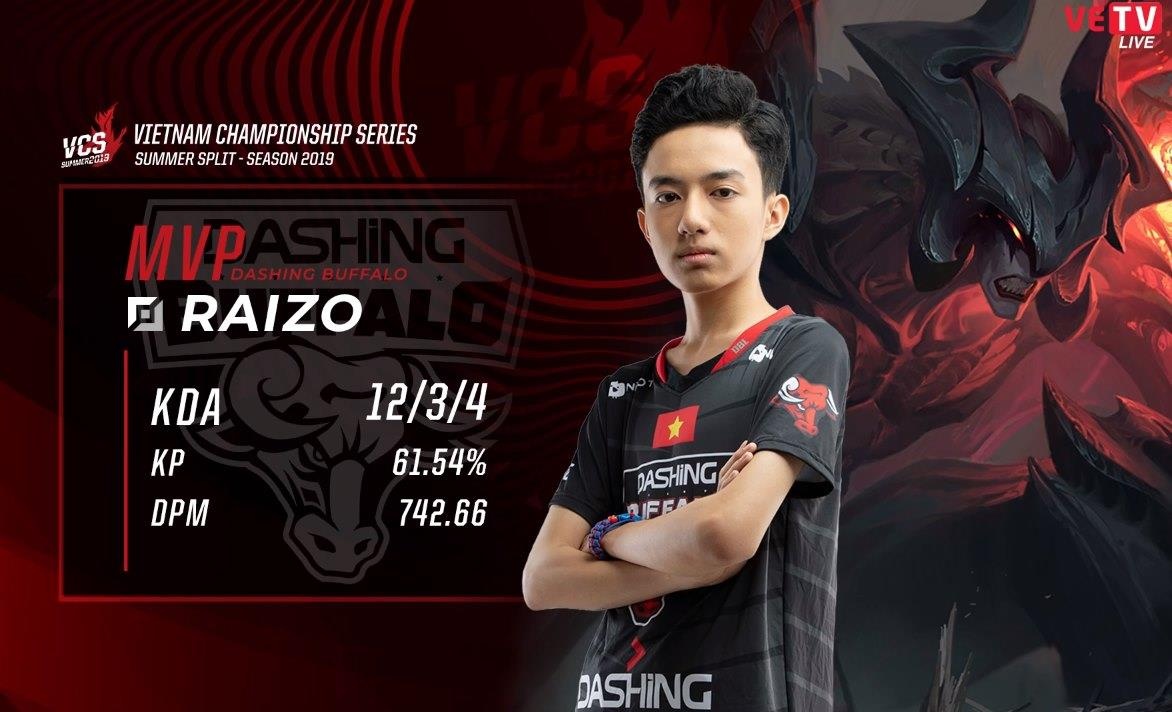 Xuất thân của Raizo 17 tuổi ảnh 2 Xuat than cua Raizo 17 tuoi anh 2