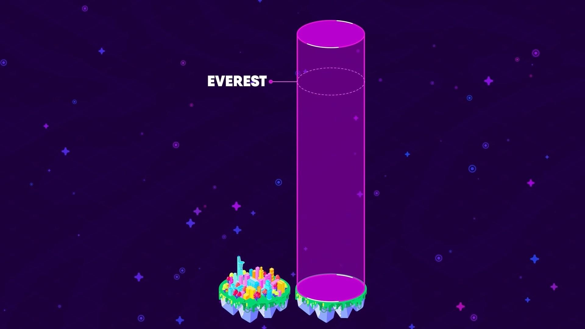 Video ve plastic cua Monster Box anh 5